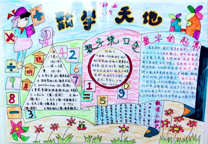 数学世界趣味多 百花园里绽光彩太元路小学三年级数学手抄报展