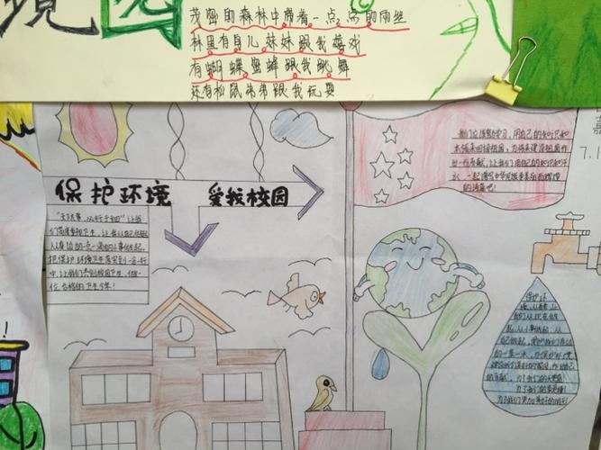 商丘市第二中学 第三实验小学------保护环境 爱我校园手抄报