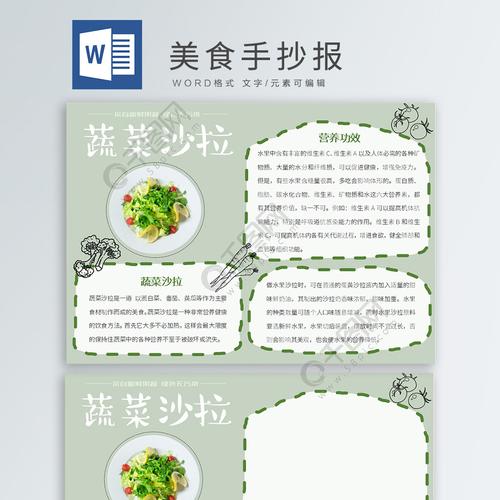 授权方式vrf协议作品标签word节日手抄报美食模板手抄报蔬菜沙拉