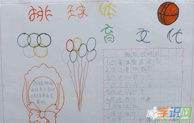 学识网 语文 手抄报 小学生手抄报    体育运动是很有意义我们要坚持