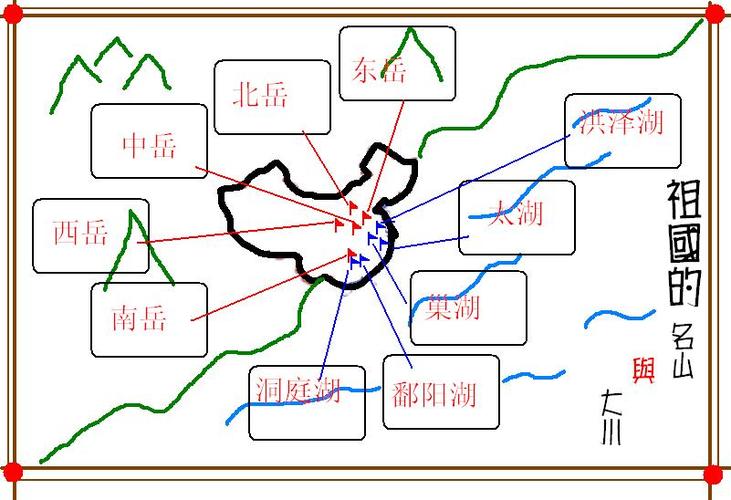 手抄报关于中国五大山五大淡水湖手抄报问题我是一个四年级