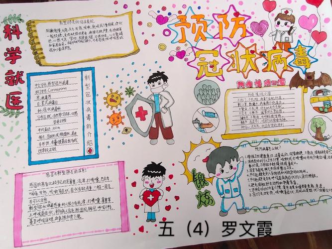 2020永安小学战疫情 勇担当绘画手抄报比赛获奖作品展