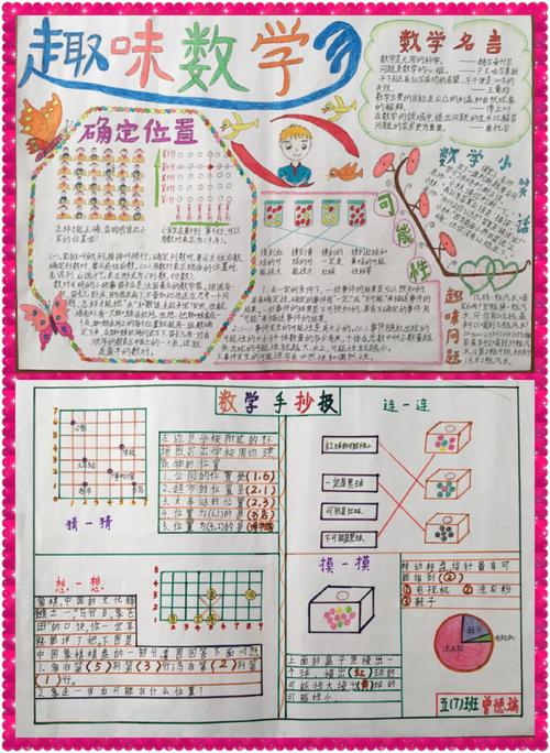 数学手抄报学艺竞赛孩子们眼中的数学世界五年级篇