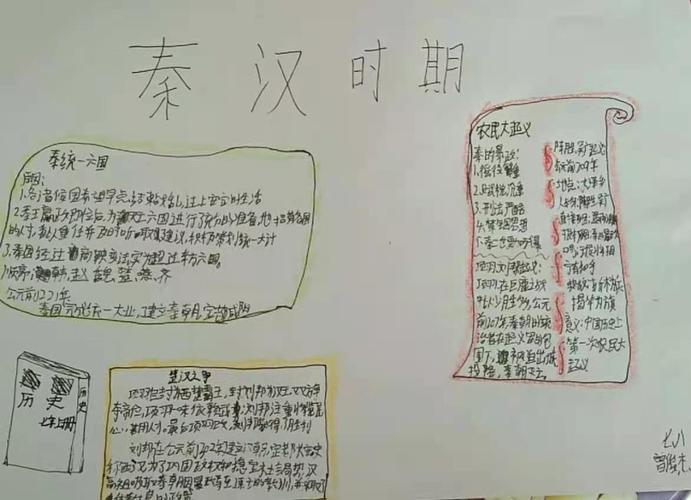 七年八班历史第二期手抄报《秦汉时期的著名君主》