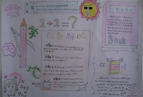 小学数学单位换算思维导图手抄报小报-docx课件数学单位换算手抄报