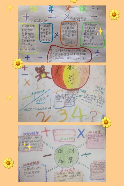 方寸见天地记迎宾路小学四年级二班延学期间的《运算定律》手抄报