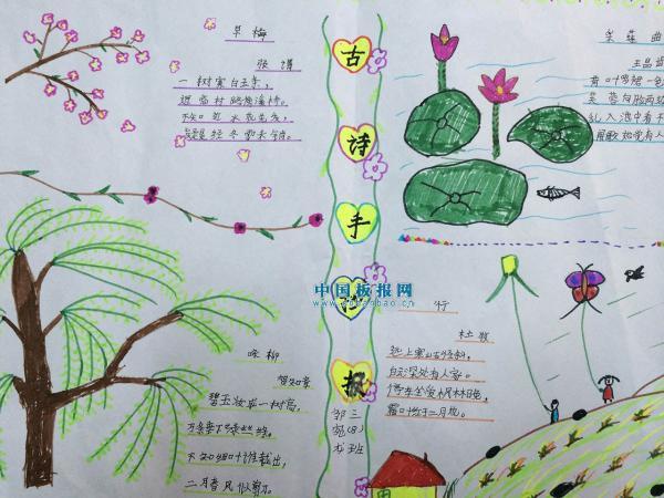 我2年龄手抄报4首古诗怎么吗写