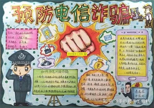 防电信网络诈骗手抄报一二三等奖作品