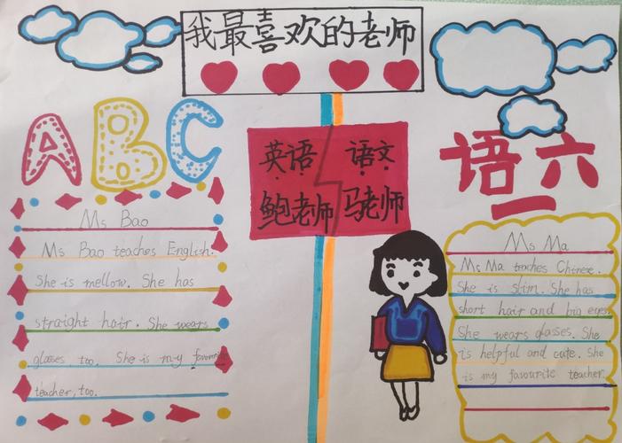 手抄报评比活动 写美篇  随着时代的发展和社会的进步小学英语学科越