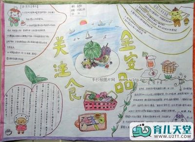 五年级食品安全卫生手抄报 安全卫生手抄报