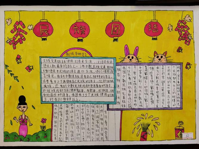 勐腊镇中心小学民族团结主题绘画手抄报优秀作品