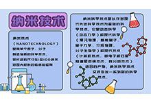 纳米技术手抄报