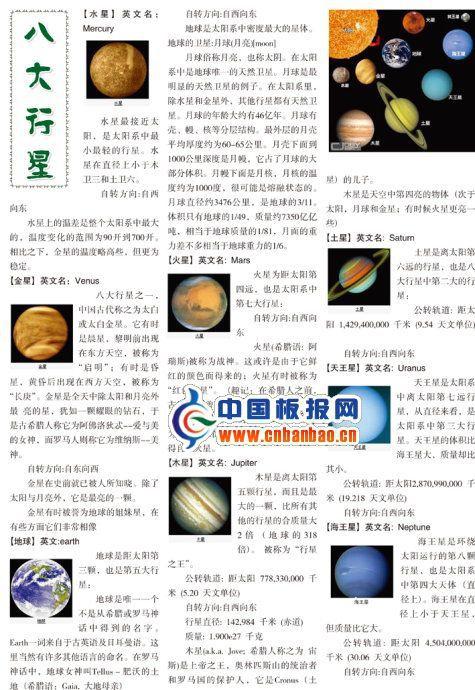 八大行星手抄报设计图