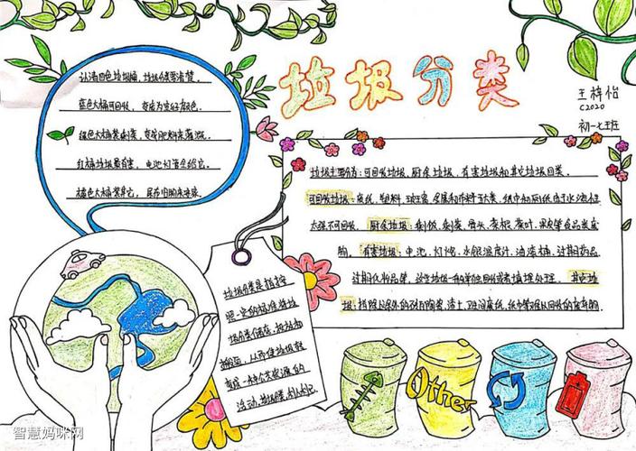 小学生垃圾分类手抄报获奖作品