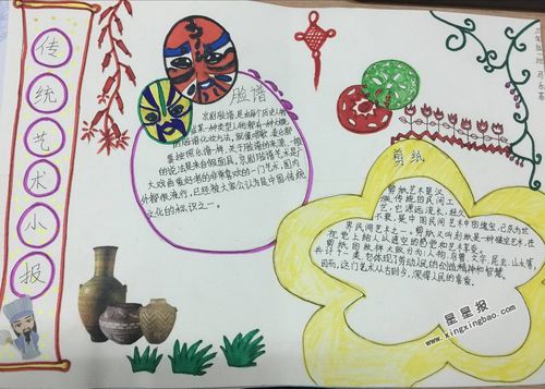 小学生传统艺术手抄报