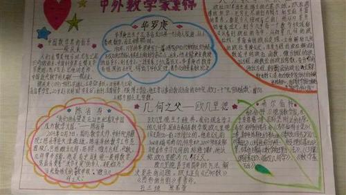 小小科学家简单手抄报数学家手抄报