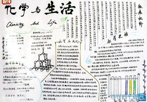 初中化学课本第二单元手抄报 化学手抄报