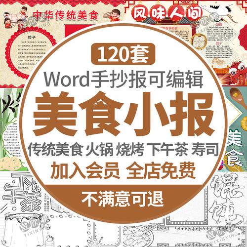 美食手抄报模板素材中国传统中华小学生春节家乡美食电子小报模版