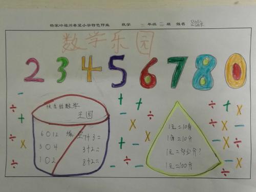 杨家岭福州希望小学一年级2班数学特色作业《数学乐园》手抄报