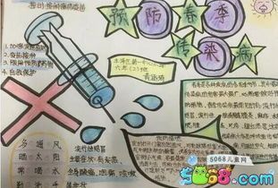 小学生六病防治手抄报 小学生手抄报