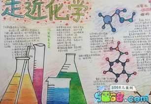 化学错题手抄报化学与生活手抄报图片大全化学元素周期手抄报化学元素