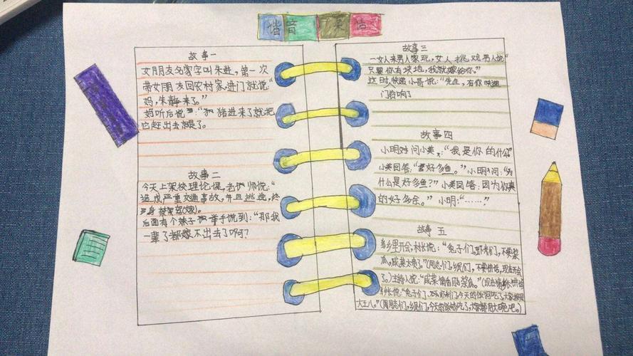 语言的艺术古今笑话艺术手抄报谐音歇后语笑话大全手抄报黑板报大全