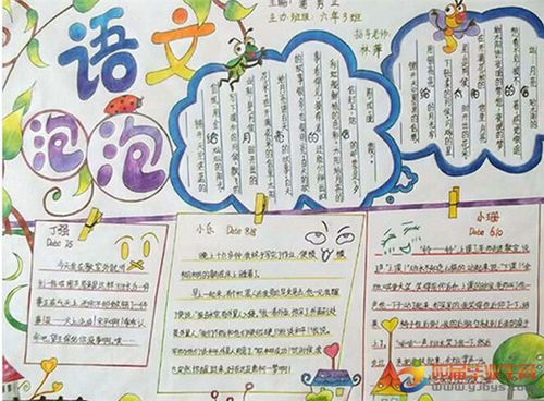 小学生四年级语文手抄报