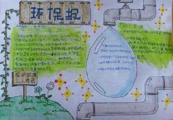 有关化学水污染手抄报 环境污染手抄报-蒲城教育文学网