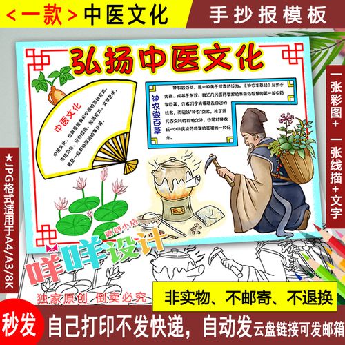 弘扬中医文化中草药黑白线描涂色空白神农尝百草小学生手抄报模板