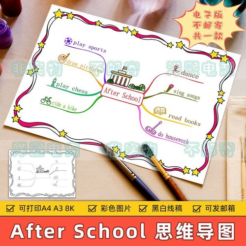 小学生四年级英语after school课后生活英文思维导图手抄报儿童画