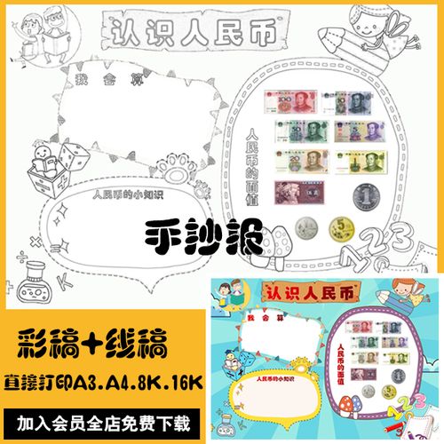 认识人民币手抄报模板快乐小学数学电子小报彩图黑白线稿word涂色