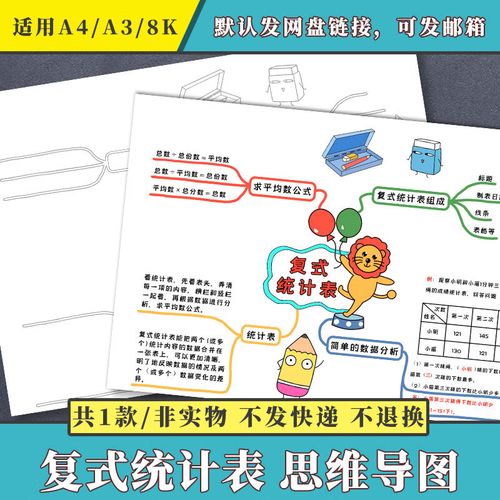 复式统计表思维导图小学生数学三年级下册涂色黑白线条手抄报模板 手