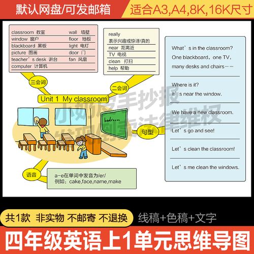 四年级上英语1单元my classroom思维导图手抄报模板电子小报线稿