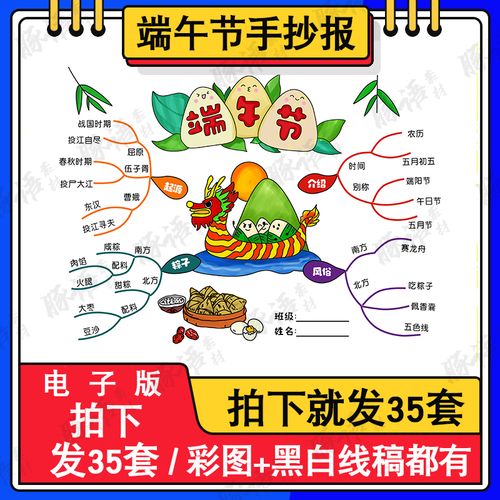 端午节手抄报模板电子版思维导图小学生传统节日习俗涂色黑白线描