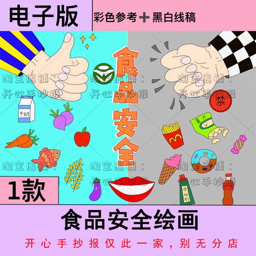 食品安全绘画学生合理饮食与健康儿童简笔画食品安全教育手抄报