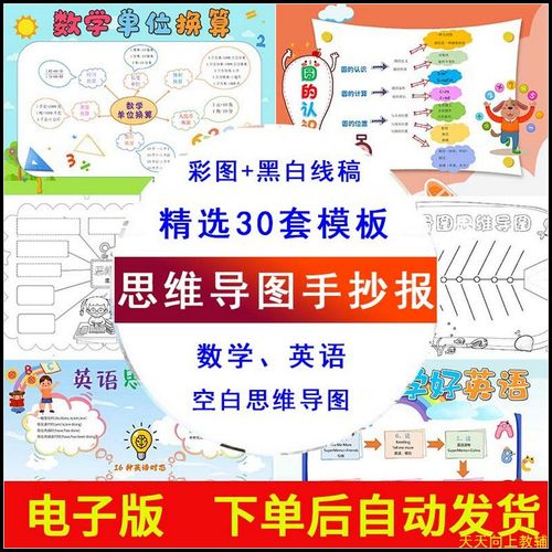 小学生数学英语思维导图手抄报电子版模板a3a4绘画线稿素材半成品