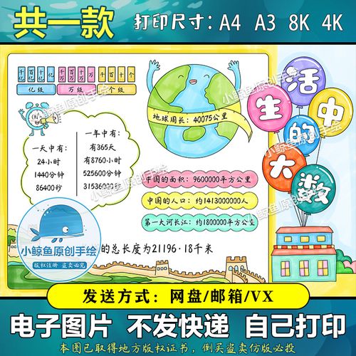 509生活中的大数手抄报电子版大数的认识数学黑白色线稿填色板报g