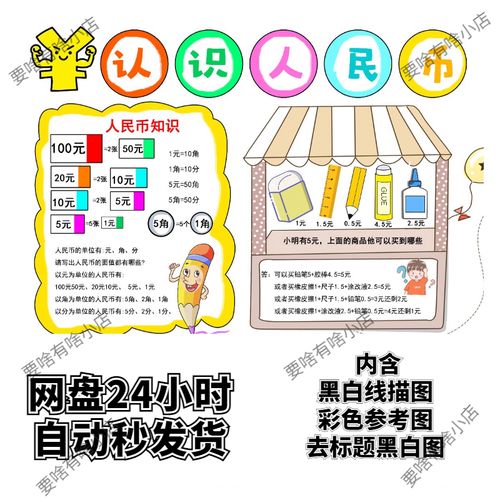 认识人民币一年级数学知识小报黑白线描涂色空白小学生手抄报模板