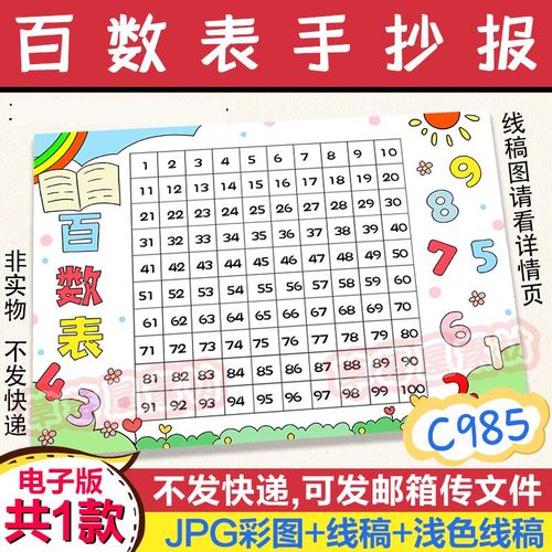 百数表手抄报1-100数字表黑白涂色线稿电子版小报模板小学生小报