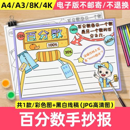 小学生六年级数学百分数手抄报模板百分数的认识数学小报8ka3a4