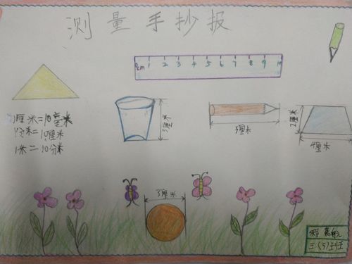 《测量》手抄报欣赏