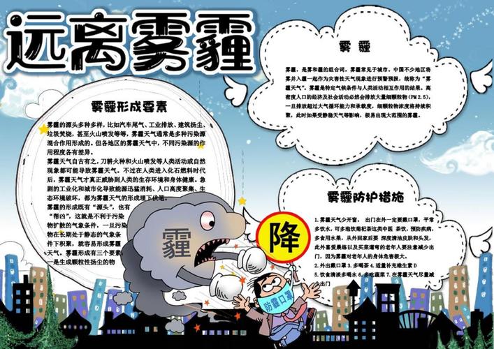 远离雾霾手抄报word模板