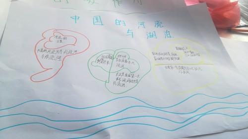 水系保护河湖手抄报图片7年5班第六期地理手抄报中国的河流与湖泊手