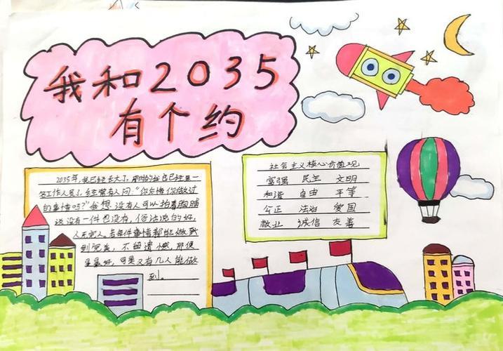 简单我的2035年手抄报5年级手抄报