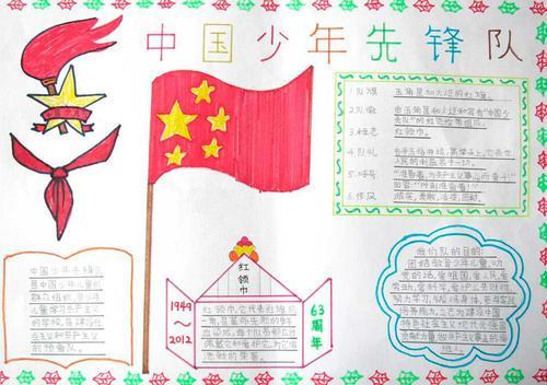 今天是中国少年先锋队70周年生日手抄报少年先锋队手抄报