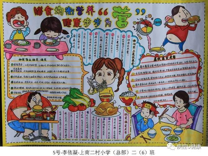 膳食均衡营养健康步步为营看中小学生手抄报大比拼