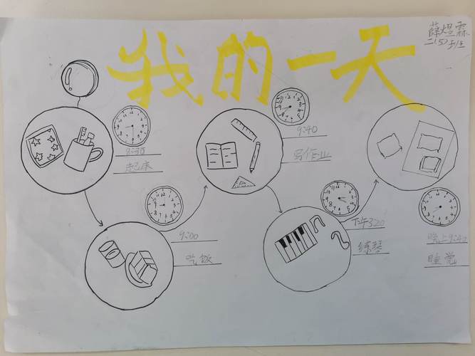 弘毅南湖小学王老师数学课堂《我的一天》手抄报展示