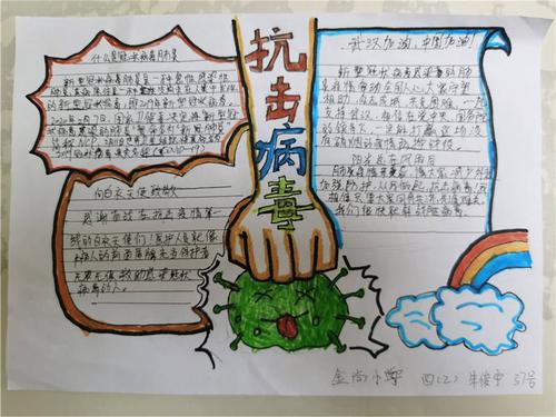 小学生防疫知识手抄报图片