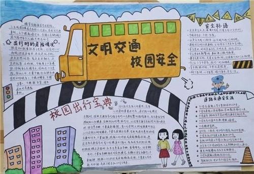 小学生知危险会避险安全文明出行手抄报