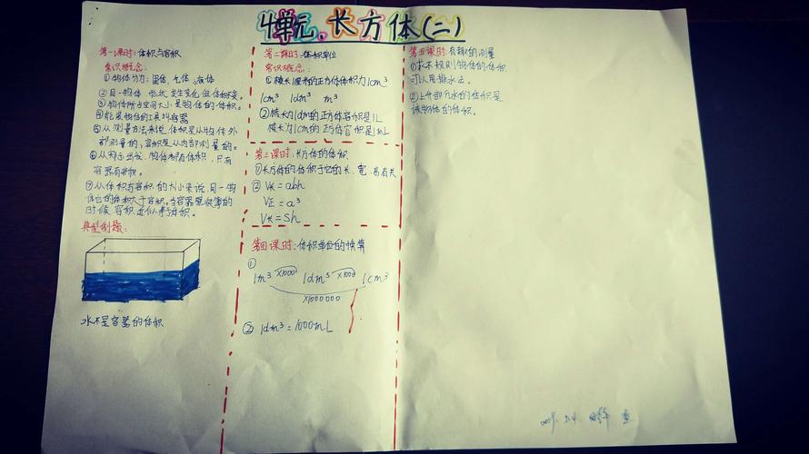 二小学五3班数学手抄报展 写美篇只有知识长廊 北师大版五年级下册